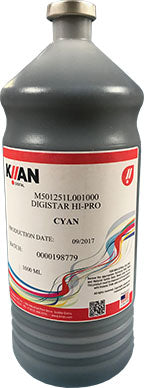 Kiian Inks